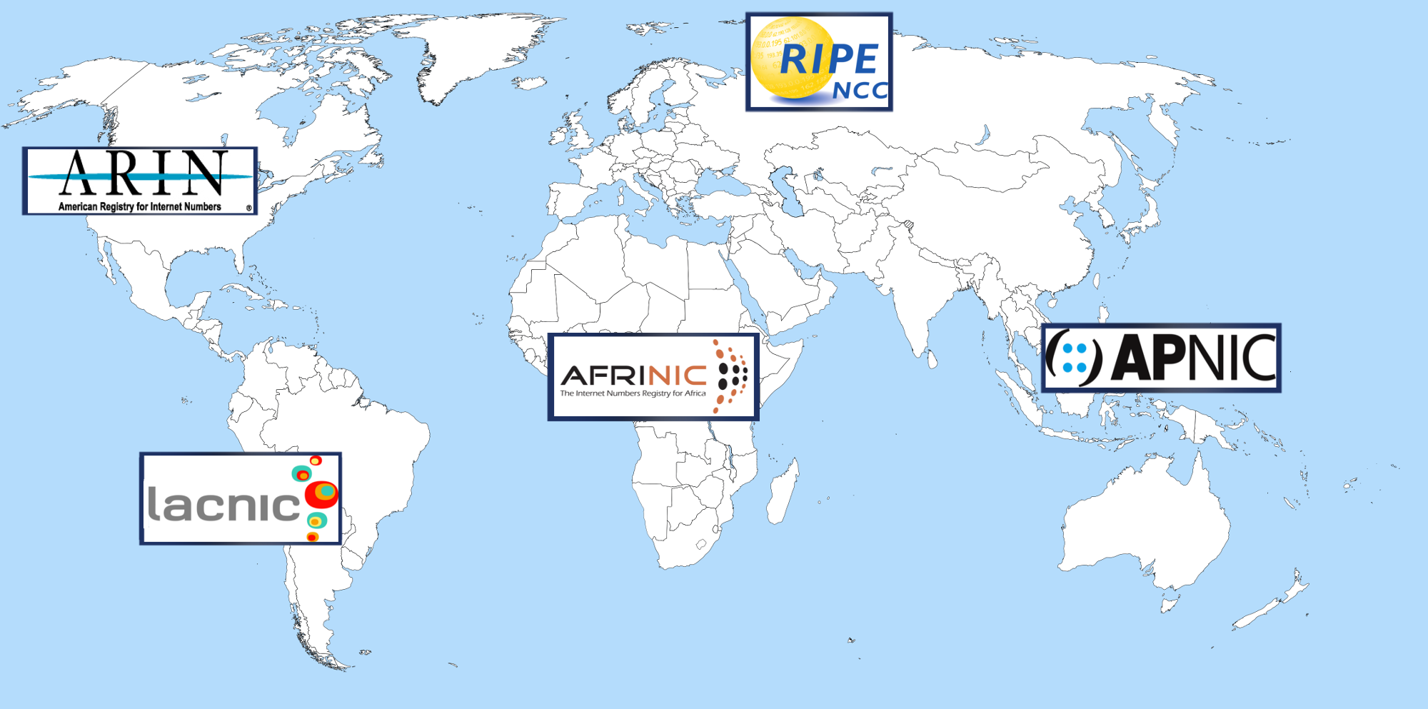 Mapa RIR - Organizacje przydzielające pule adresów IP: RIPE, AFRINIC, LACNIC, ARIN, APNIC